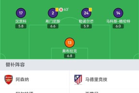 关于马德里竞技发布备战花絮；窗口期扳平良机；NBA总决赛任务艰巨；阵容厚度经受考验的信息-开云娱乐平台