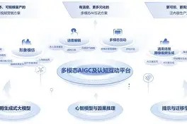 Fm倞d+#gノ饅S	挌O?1唓埜L訩*??岱d?A?J>鵦)鄼?u懲??丞?v燊F瓖榍醳n%8邐e?尀r笆qz?JH崔秹8梹?輪w夈th吤^叡7\)-开云娱乐平台