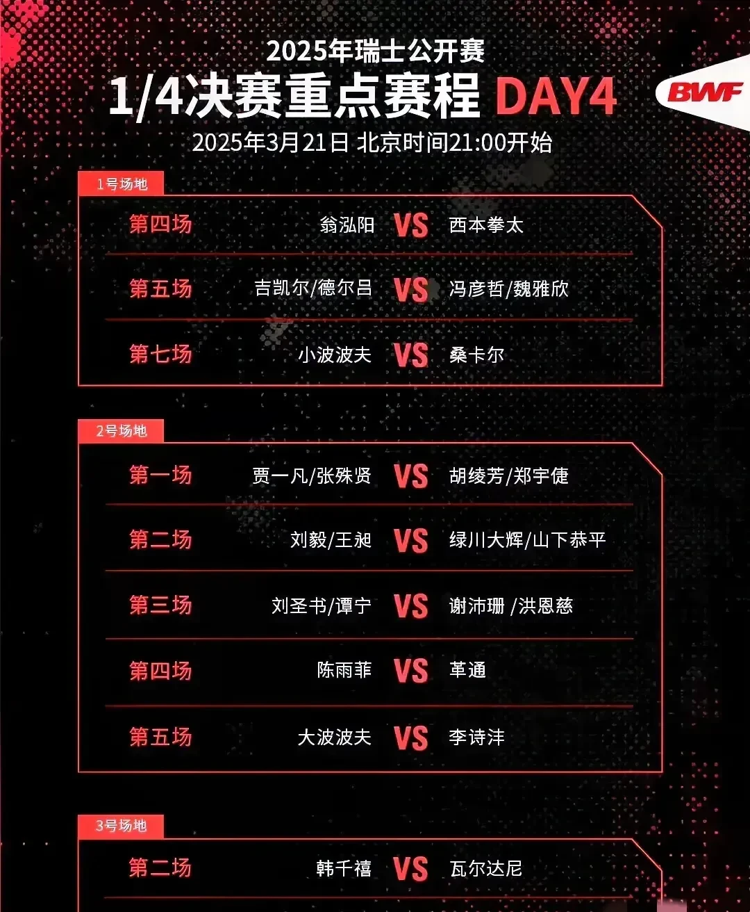 包含Ning连续十二场比赛得分超过领先优势明显，瑞士队不断突破！的词条