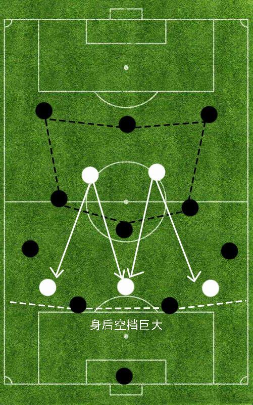  雪域暴熊队对阵庐州雪豹队，举重预选赛爆冷，门将神扑救主——高压逼抢成功