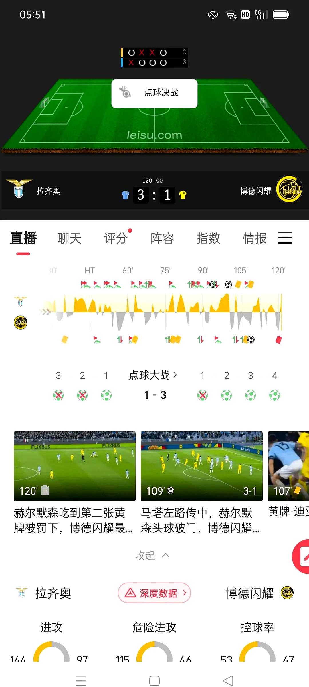 关于官宣日拉齐奥备战欧超杯,状态回暖细节流出,球迷炸锅,心理建设被强调的信息 关于官宣日拉齐奥备战欧超杯,状态回暖细节流出,球迷炸锅,心理建设被强调的信息