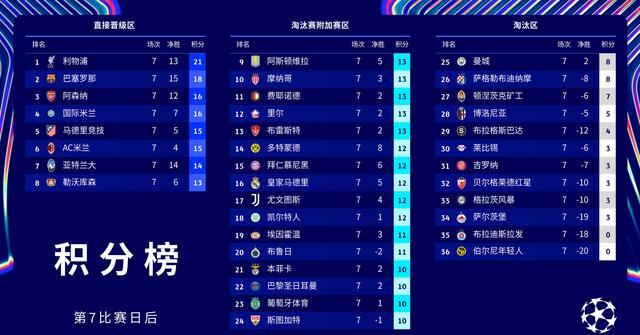  上海海港主场险胜中央海岸水手 