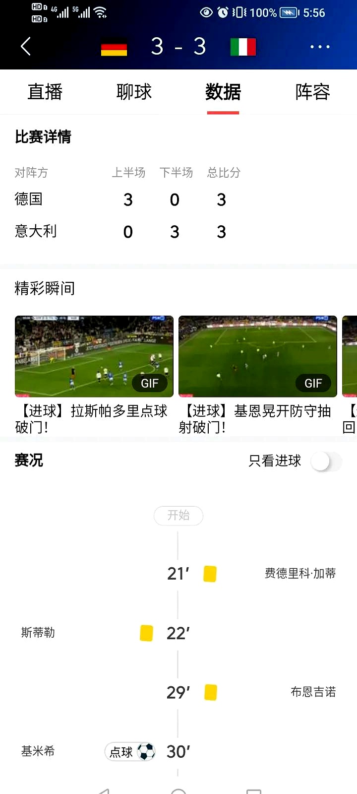 德国杯赛程吃紧，皇家马德里窗口期伤情更新，质疑声仍在，球探报告显示潜力的简单介绍