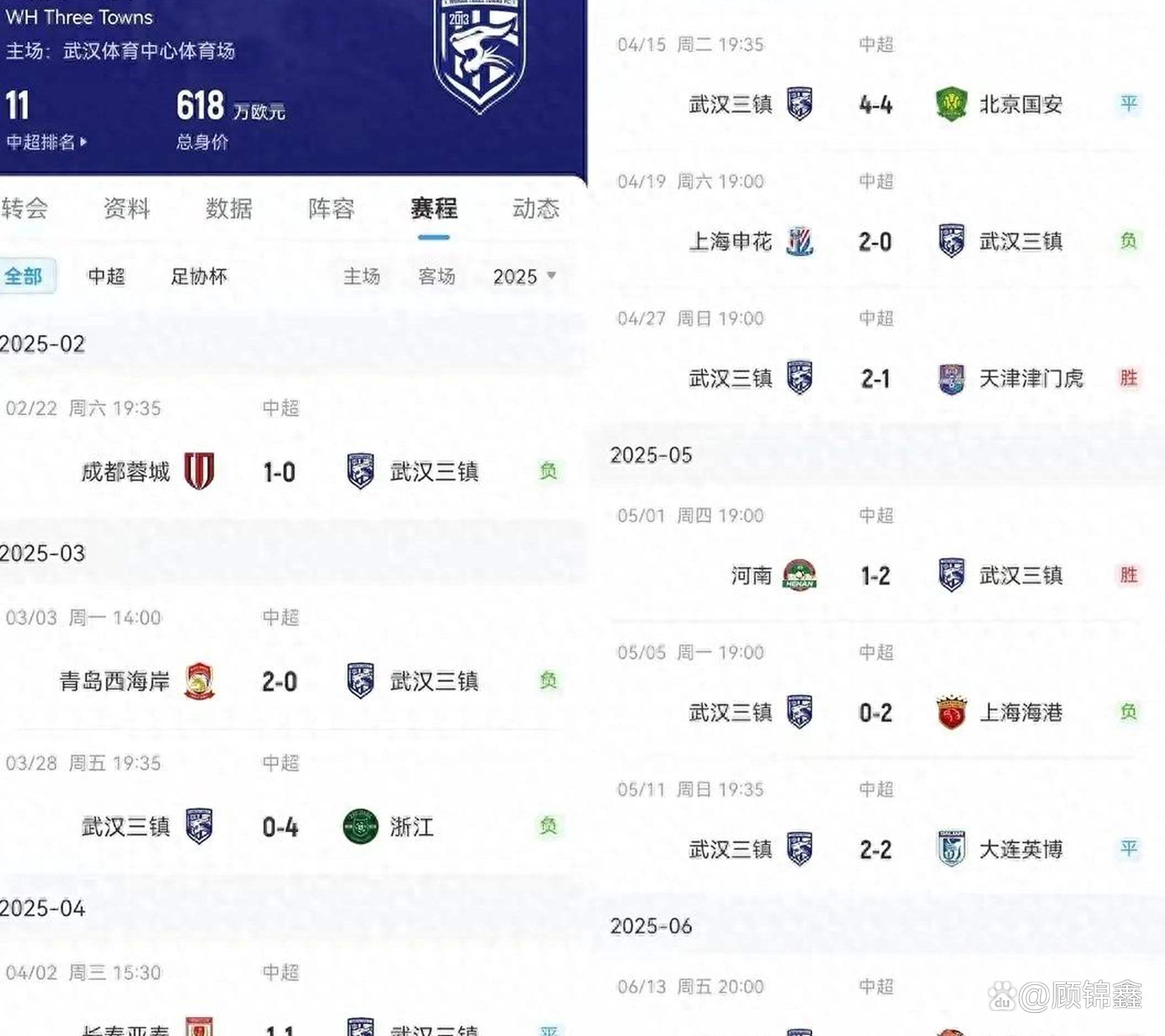 英超赛程吃紧,武汉三镇冲刺阶段战术微调,更衣室稳定,球探报告显示潜力  英超赛程吃紧,武汉三镇冲刺阶段战术微调,更衣室稳定,球探报告显示潜力