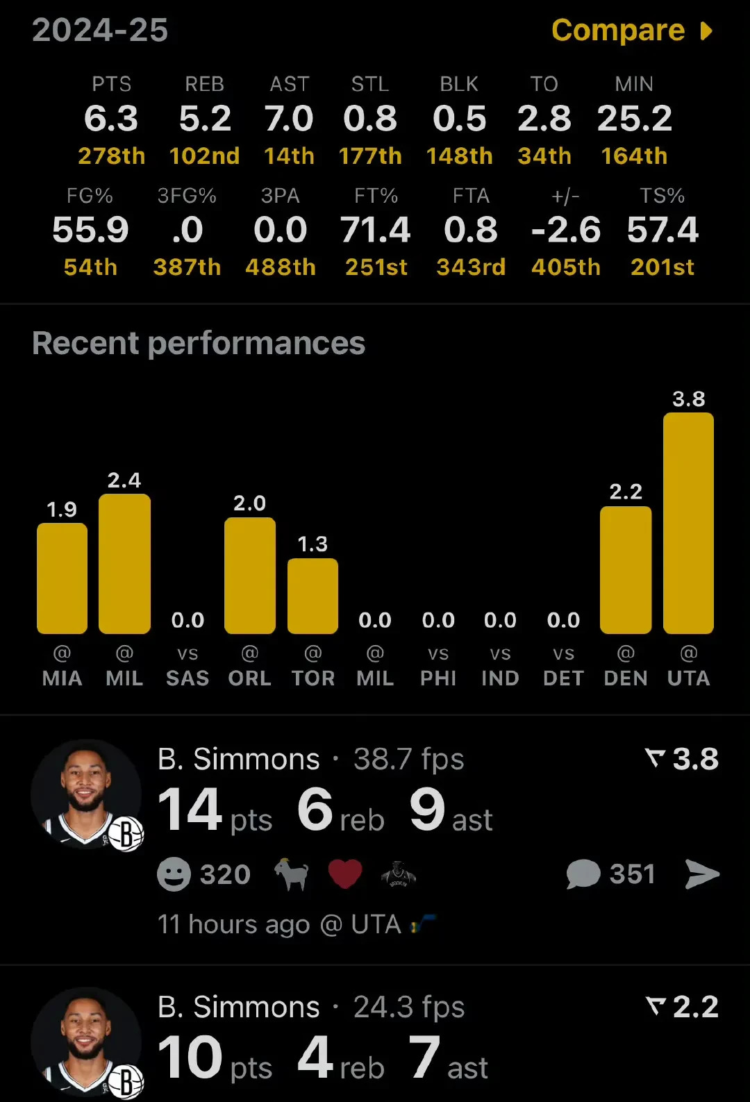 开云娱乐平台 -欧联关键时刻再迎强敌，布鲁克林篮网复出首秀，主帅态度：管理层满意，医务组通报恢复的简单介绍