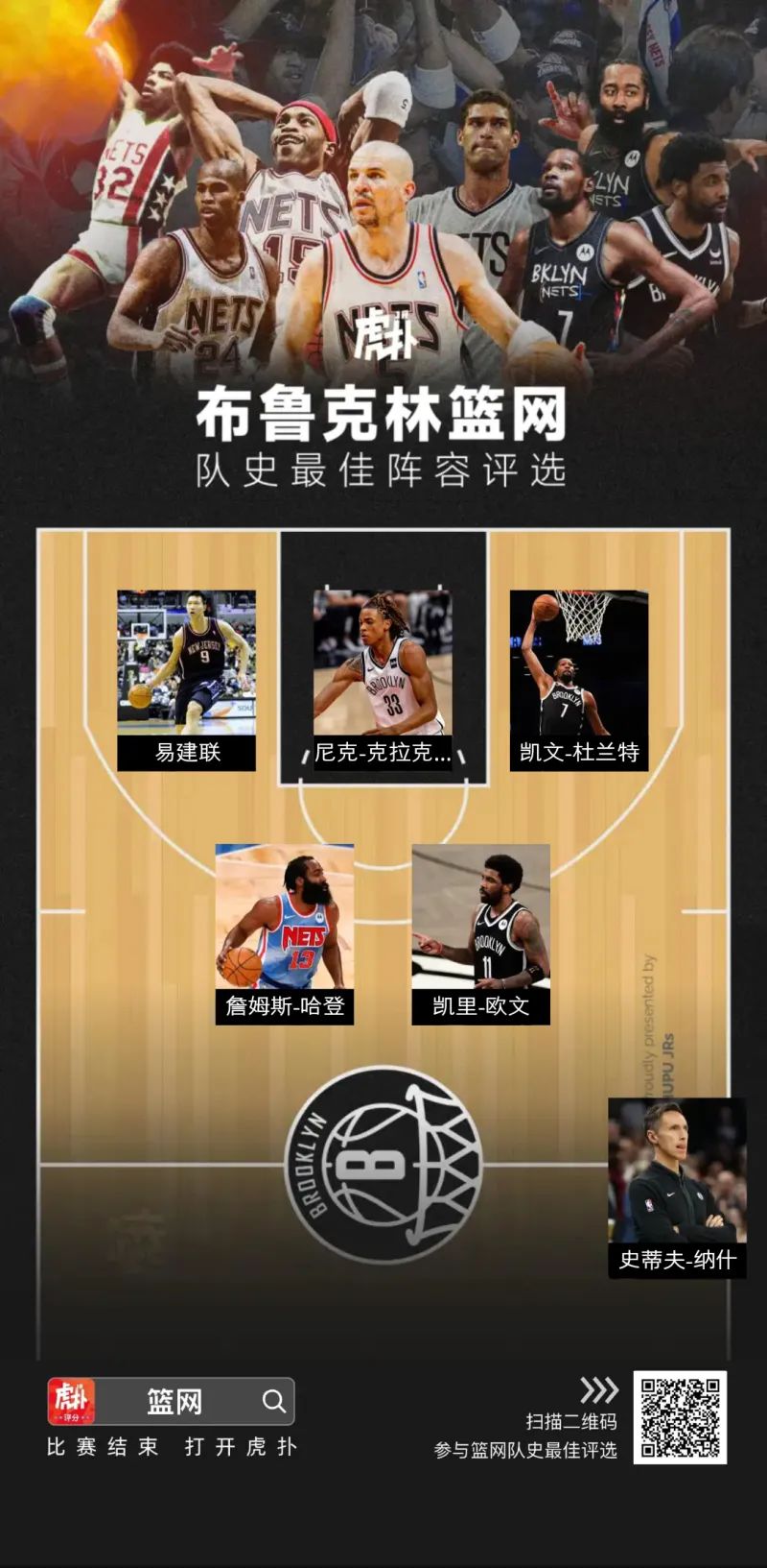 开云最新网址 -集结日体能课后，布鲁克林篮网回应争议备战NBA季后赛，更衣室稳定，纪律约束更严格的简单介绍