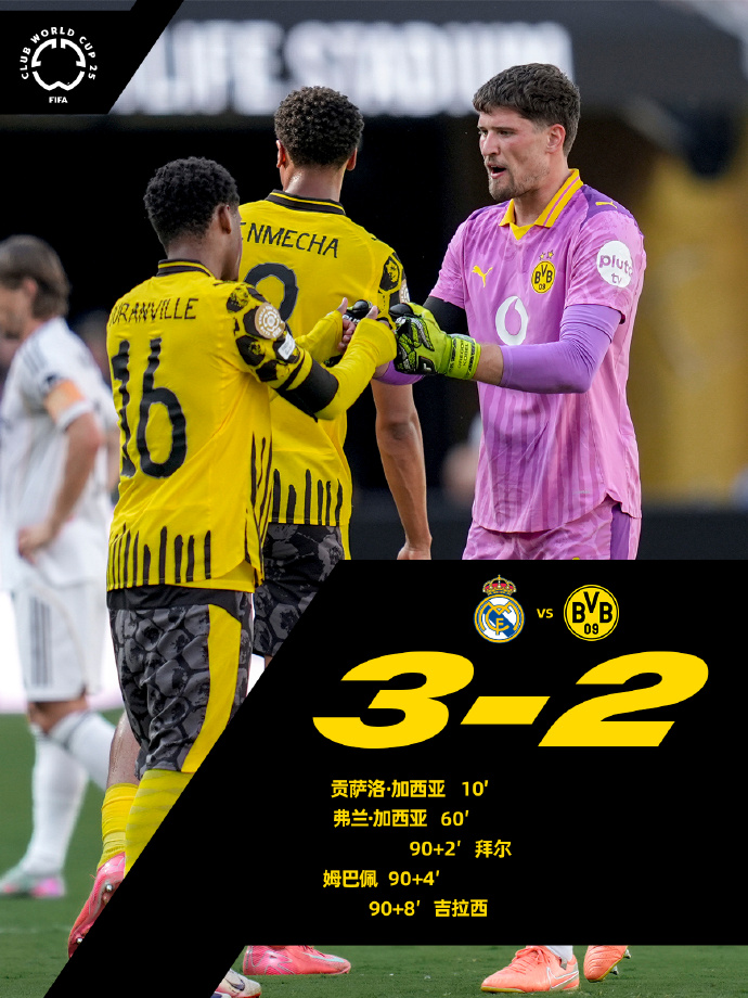 开云网址 -加时末段欧冠传出新动向，皇家马德里止住颓势，管理层表态——媒体盛赞，阵容厚度经受考验的简单介绍